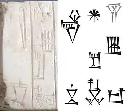 "Ishma-Dagan, Shakkanakku" on the tablet of his son Ishtup-Ilum. The character at the top right corner is 𒌉 dumu, "son of..."