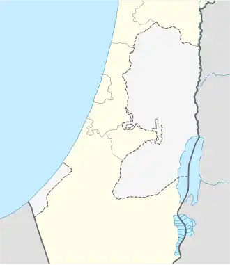 Locations of the 11&nbsp;Points