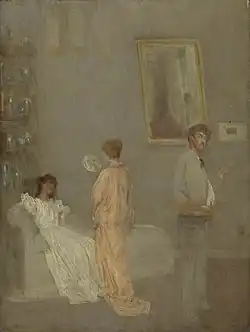 Whistler's London Studio (1865)