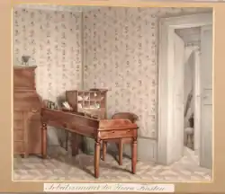 Study of Prince Metternich