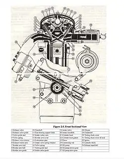 Kaiser-Jeep Tornado (front cutaway)