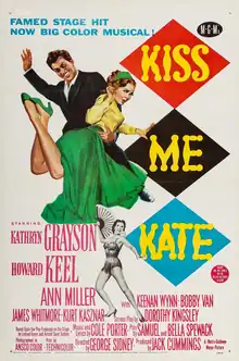 Illustration of a grinning man with upraised hand about to spank a woman in a long skirt, who is lying prone and mock-helpless across his lap, smiling coyly; copy reads: 'Famed stage hit now big color musical! Starring: Kathryn Grayson; Howard Keel; Ann Miller