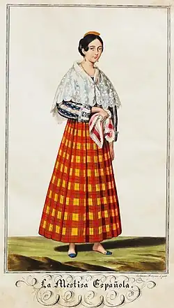La Mestisa Española (A Spanish Mestiza Filipina) by Justiniano Asuncion