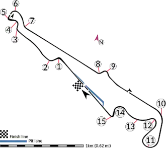 Paul Ricard 1C-V2 Circuit (2005–2018)