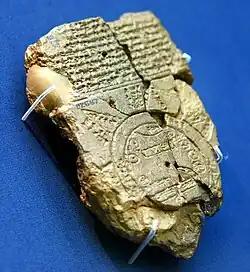 Map of the World from Sippar, Iraq, 6th century BCE. British Museum