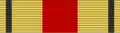 Ribbon bar