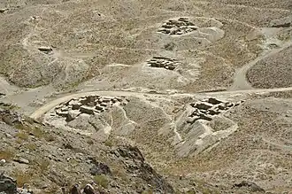 Mes Aynak overview East 2
