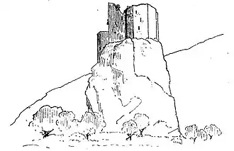 East view of the fort