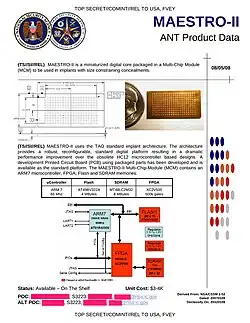 MAESTRO-II - Miniaturized digital core packaged into a multi-chip module (MCM)