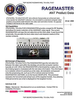 RAGEMASTER - Hardware implant concealed in a computer's Video Graphics Array (VGA) to capture screenshots and video