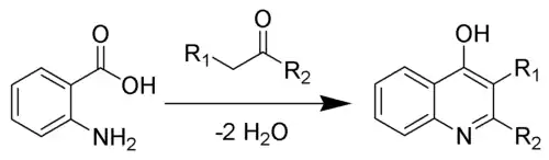 The Niementowski quinoline synthesis