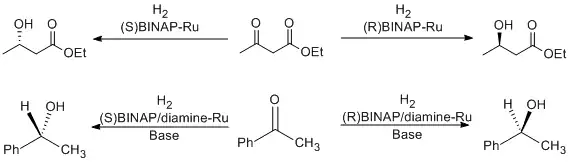 Noyori asymmetric hydrogenation