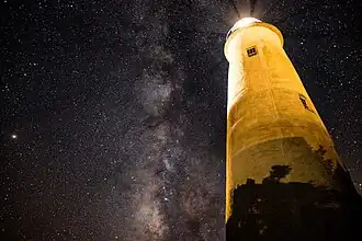 Ocracoke Lighthouse with the Milky Way Galaxy