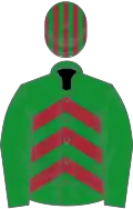 Green, maroon chevrons on body, striped cap