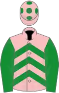 Pink, green chevrons, green sleeves, pink cap, green spots