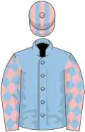 Light blue, pink sleeves, light blue diamonds, light blue and pink striped cap
