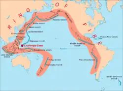 Circum-Pacific orogenic belt (Pacific Ring of Fire)