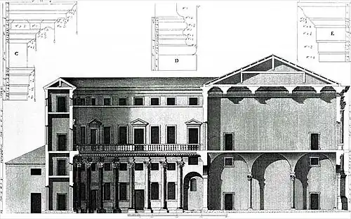 Cross section (Ottavio Bertotti Scamozzi, 1776)
