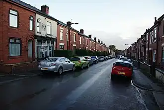 Terraced houses, a typical feature of Lancashire towns, feature in Lowry's Industrial Landscape paintings