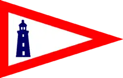 United States Lighthouse Board