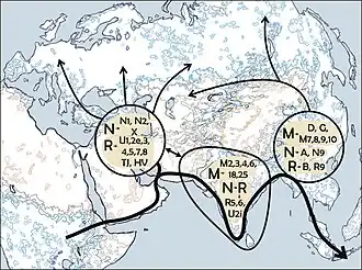 Image 103According to the Coastal hypothesis, modern humans spread from Africa along the northern rim of the Indian Ocean. (from Indian Ocean)