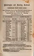 Philadelphia and Reading Railroad daily passenger train time table, 1854
