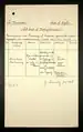 British Army military intelligence file of 1917