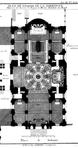Plan, with altar center-right, and choir and Richelieu Tomb at the top