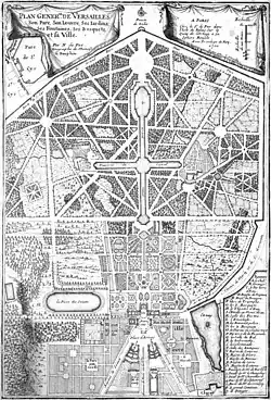 A map of the grounds of the Palace of Versailles around 1700