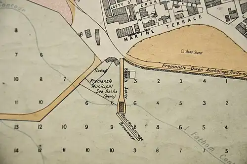 The jetties and baths prior to World War I