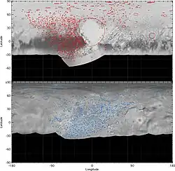 The distribution of numerous impact craters and basins on both Pluto and Charon. The variation in density (with none found in Sputnik Planitia) indicates a long history of varying geological activity. Precisely for this reason, the confidence of numerous craters on Pluto remain uncertain.[123] The lack of craters on the left and right of each map is due to low-resolution coverage of those anti-encounter regions.
