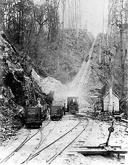 Foot of the Haulage line in early 1890s
