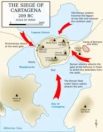 a map of the city of New Carthage, showing the terrain around it and the various Roman attacks