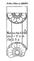 Decorated pillar of Sonari stupa No.1