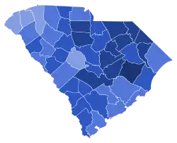 county