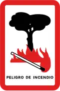 S-900 Fire danger
