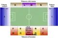Stadium map