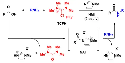 TCFH Mechanism