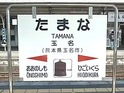 Signboard