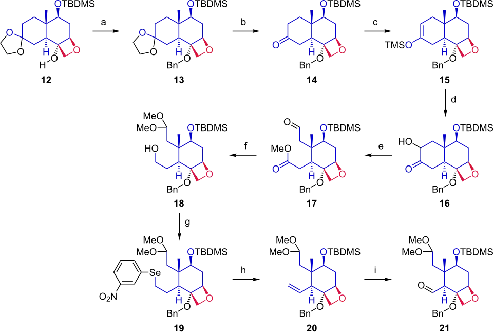 Scheme 2 Danishefsky Taxol total synthesis C ring
