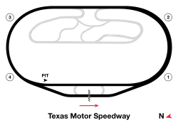 Texas Motor Speedway