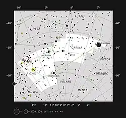 A chart of the constellation of Carinae with a white background. η Carinae is circled in red on the left side