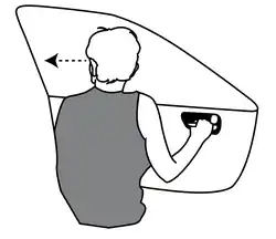 Image 31The Dutch Reach - Use far hand on handle when opening to avoid dooring cyclists or injuries to exiting drivers and passengers. (from Road safety)