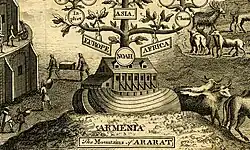 1749 etching in The Universal Magazine[p]