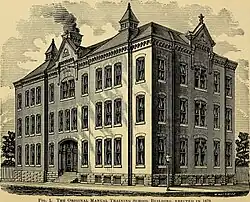 Washington University Manual Training School