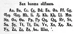 Tsakhur alphabet of 1934