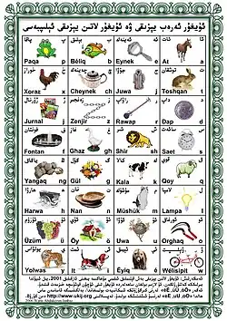 Comparative alphabets: Arabic-Script Uyghur, Latin-Script Uyghur; Uyghur Ereb Yëziqi, Uyghur Latin Yëziqi sëlishturma ëlipbesi