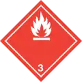 Class 3: Flammable Liquids