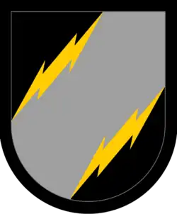 Joint Special Operations Command, Joint Communications Unit–Army element