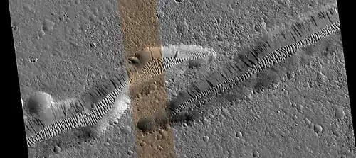 Troughs with dark slope streaks on the wall and transverse aeolian ridges on the floor. The colored strip in the center is about 1&nbsp;km across.